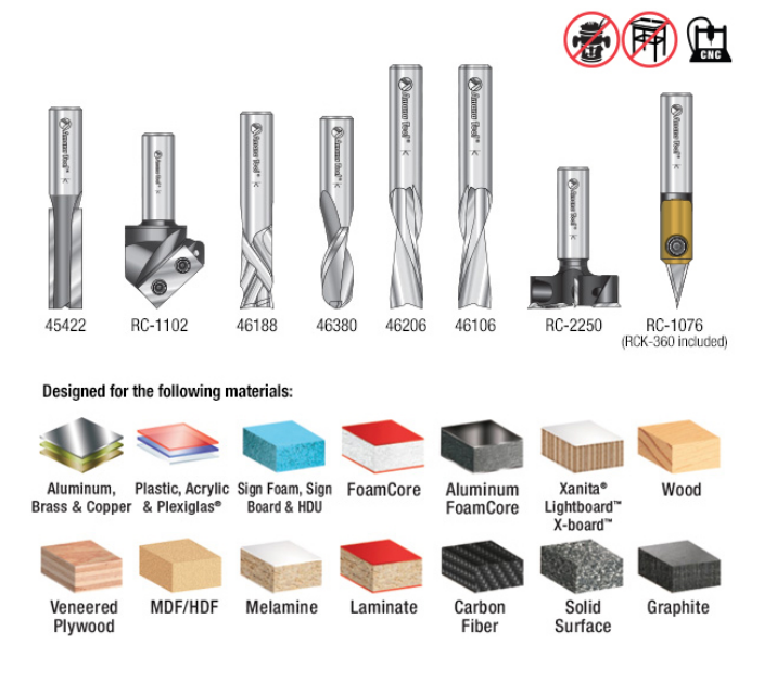 Amana Tool 8 pc CNC Collection 1/2 in Shank Set AMS-170
