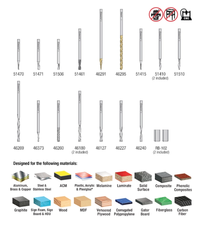 Amana Tool 18 pc CNC Collection 1/8Shank Set AMS-173