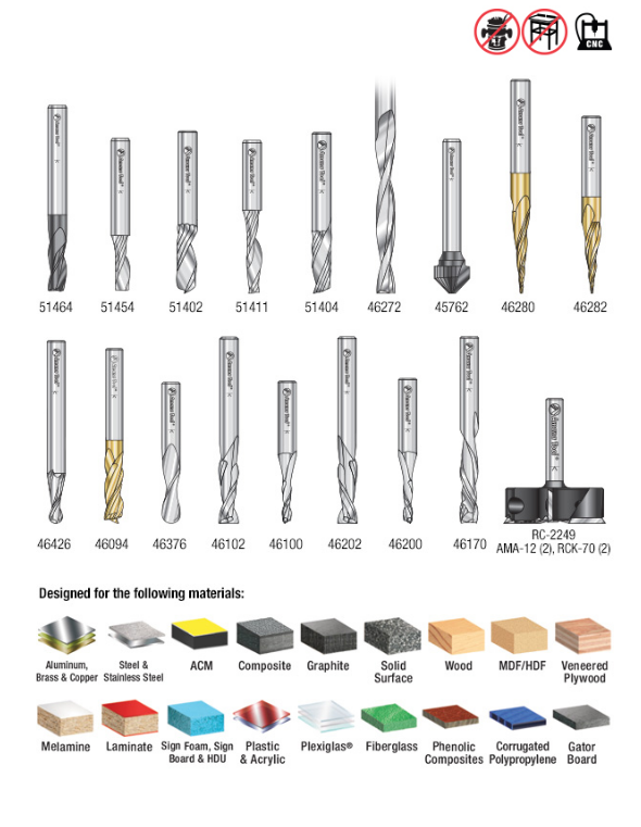 Amana Tool 18 pc Specialty Collection Set AMS-176