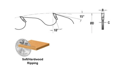 Amana Tool 16 in /32T Ripping Straight Grind 616320