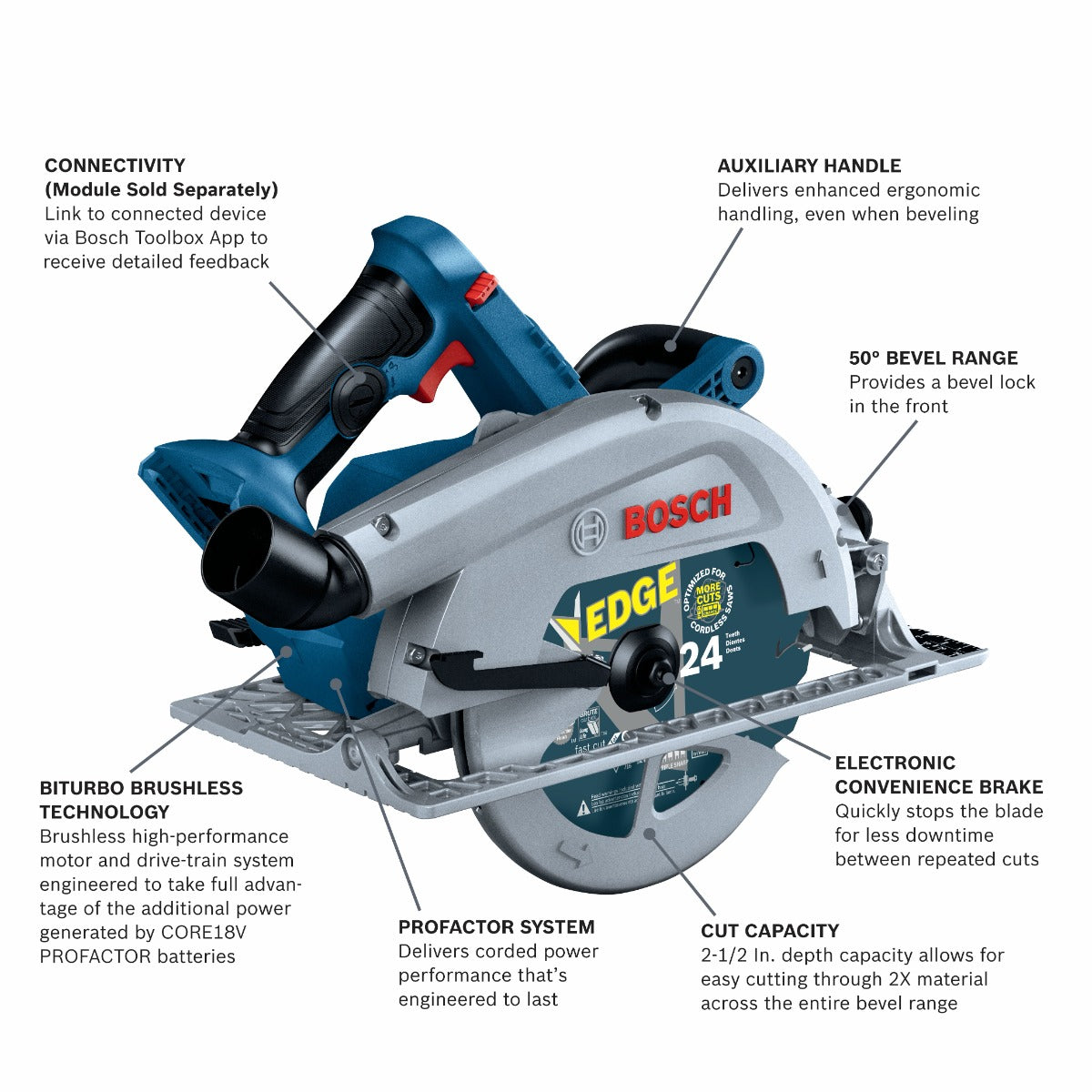 Bosch 18V Profactor 7-1/4" Blade Right Circular Saw (Bare) GKS18V-25CN