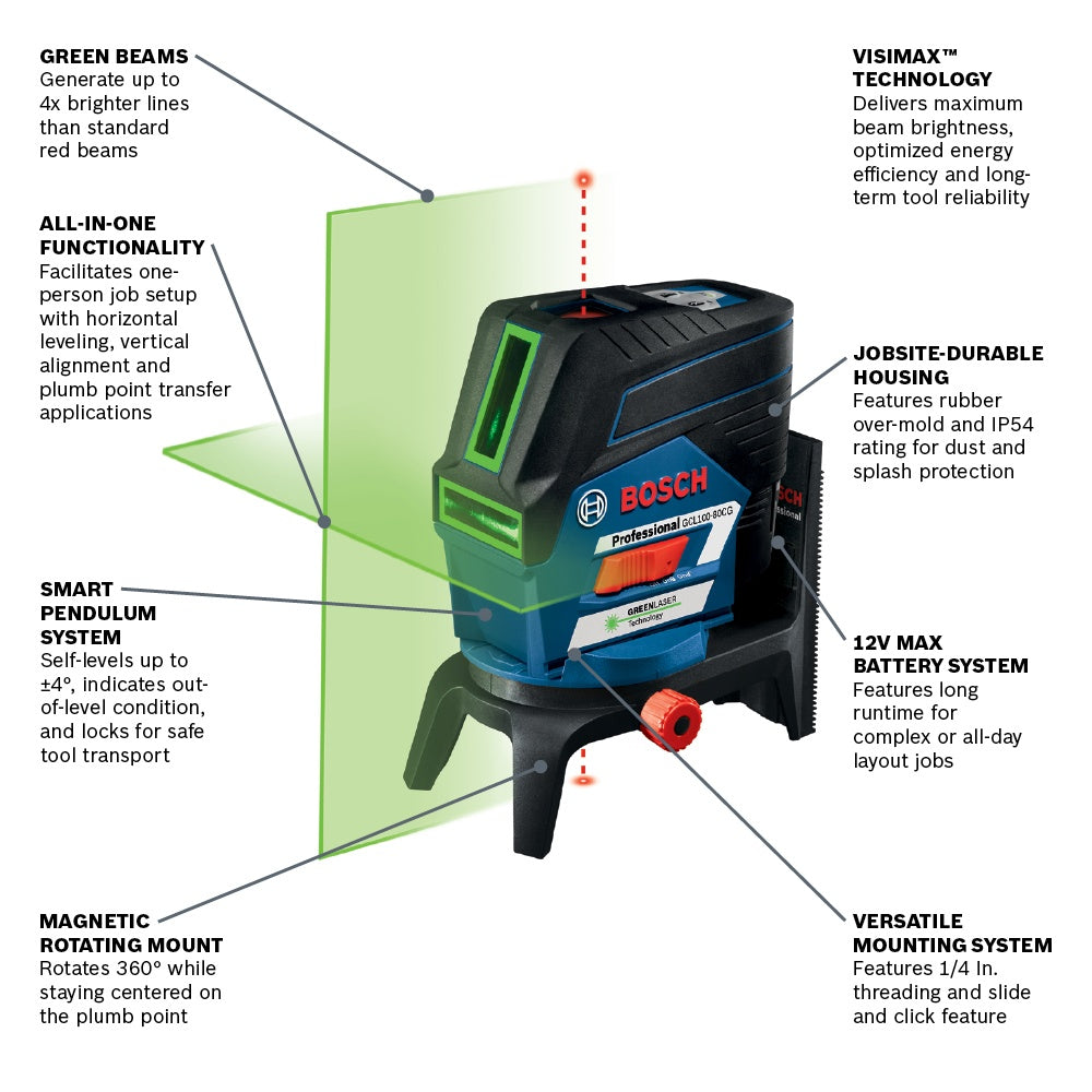 Bosch 12V Green-Beam Cross-Line Laser w/ Plumb Points GCL100-80CG
