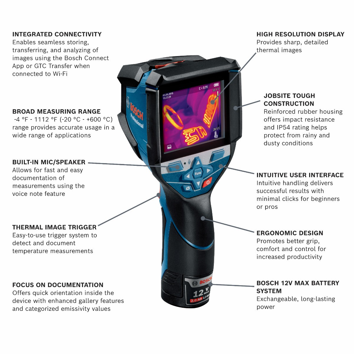 Bosch Thermal Camera