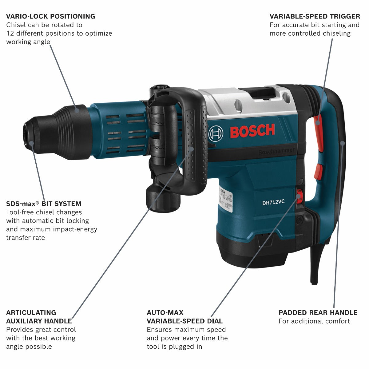 Bosch SDSmax Demolition Hammer w/ Vibration Control DH712VC
