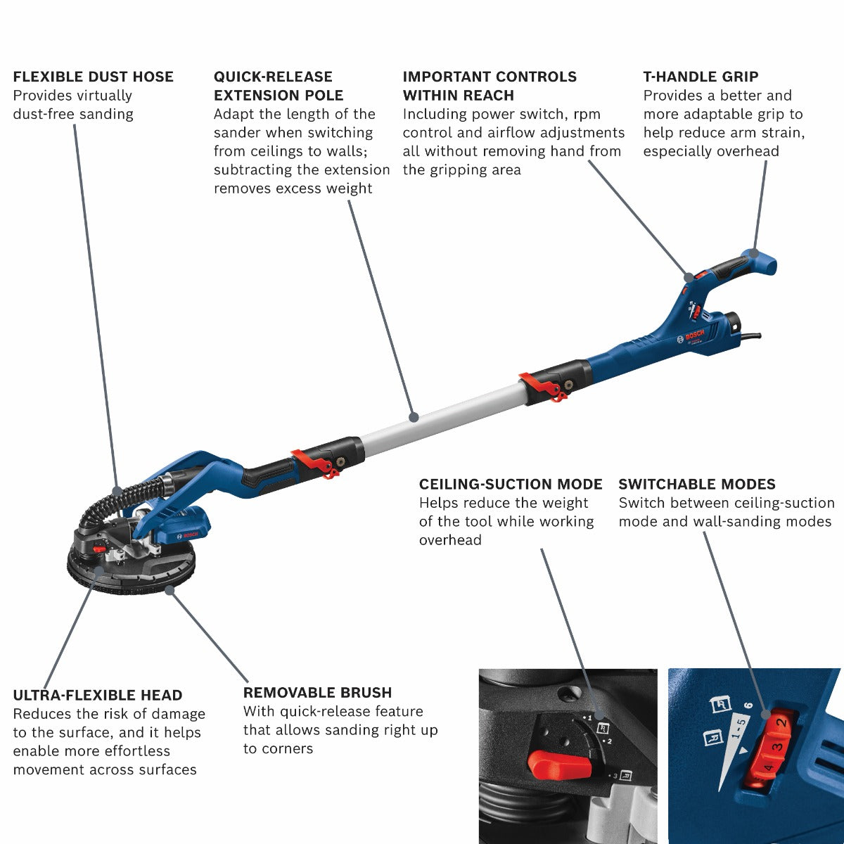 Bosch 9" Drywall Sander GTR55-85