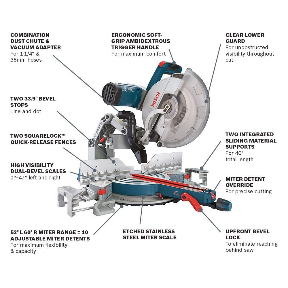 Bosch 12" Dual Bevel Glide Miter Saw GCM12SD