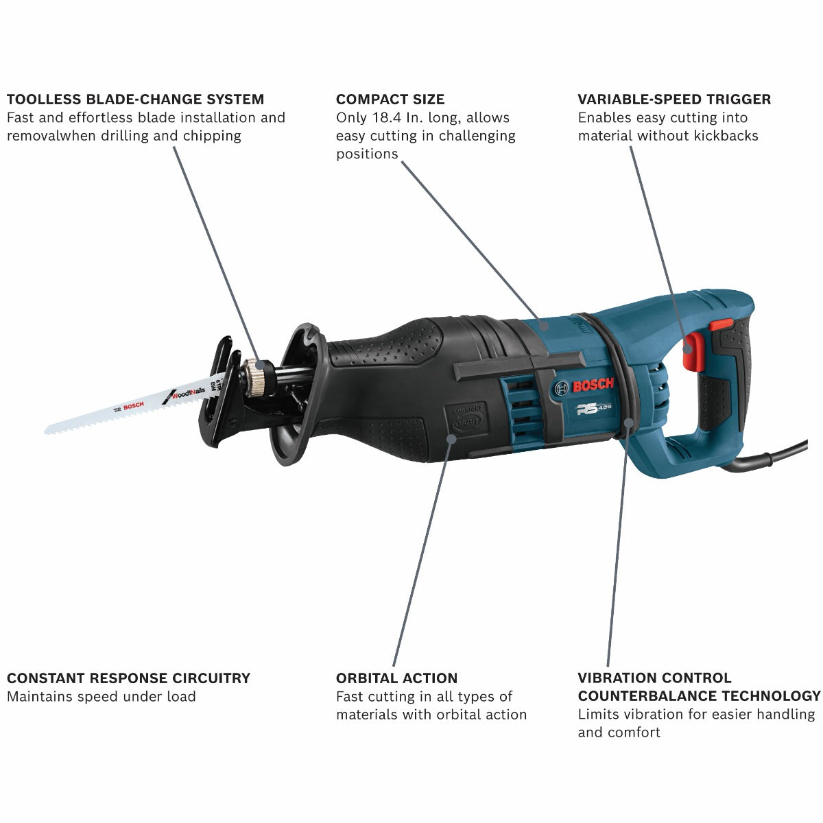 Bosch 1-1/8 in. Reciprocating Saw