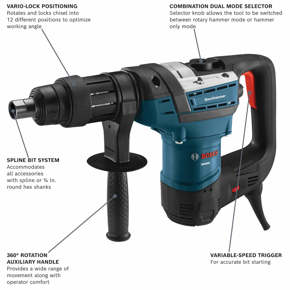 Bosch 1-9/16 in. Spline Rotary Hammer