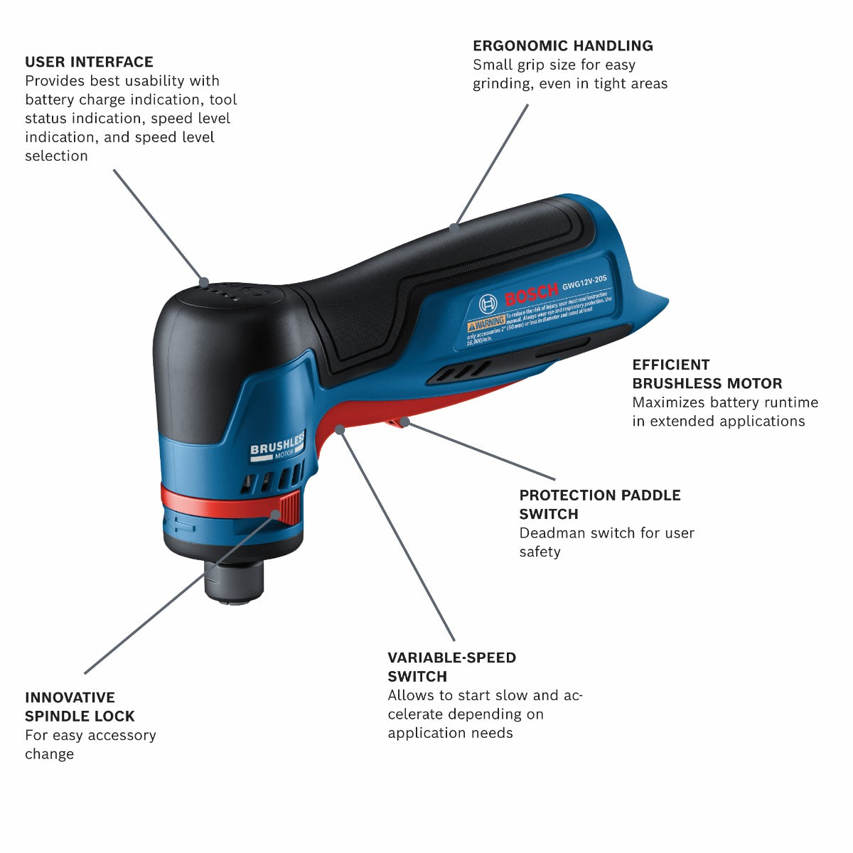 Bosch 12V Max 1/4" Right Angle Die Grinder (Bare) GWG12V-20SN