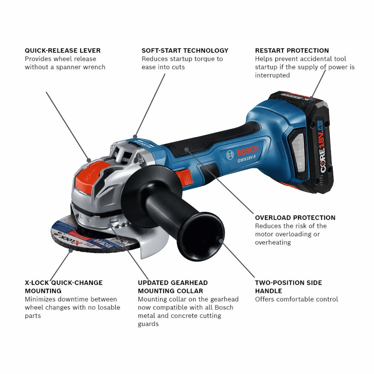 Bosch 18V 4-1/2" X-Lock Grinder w/ 4.0 CORE Compact Battery GWX18V-8B15