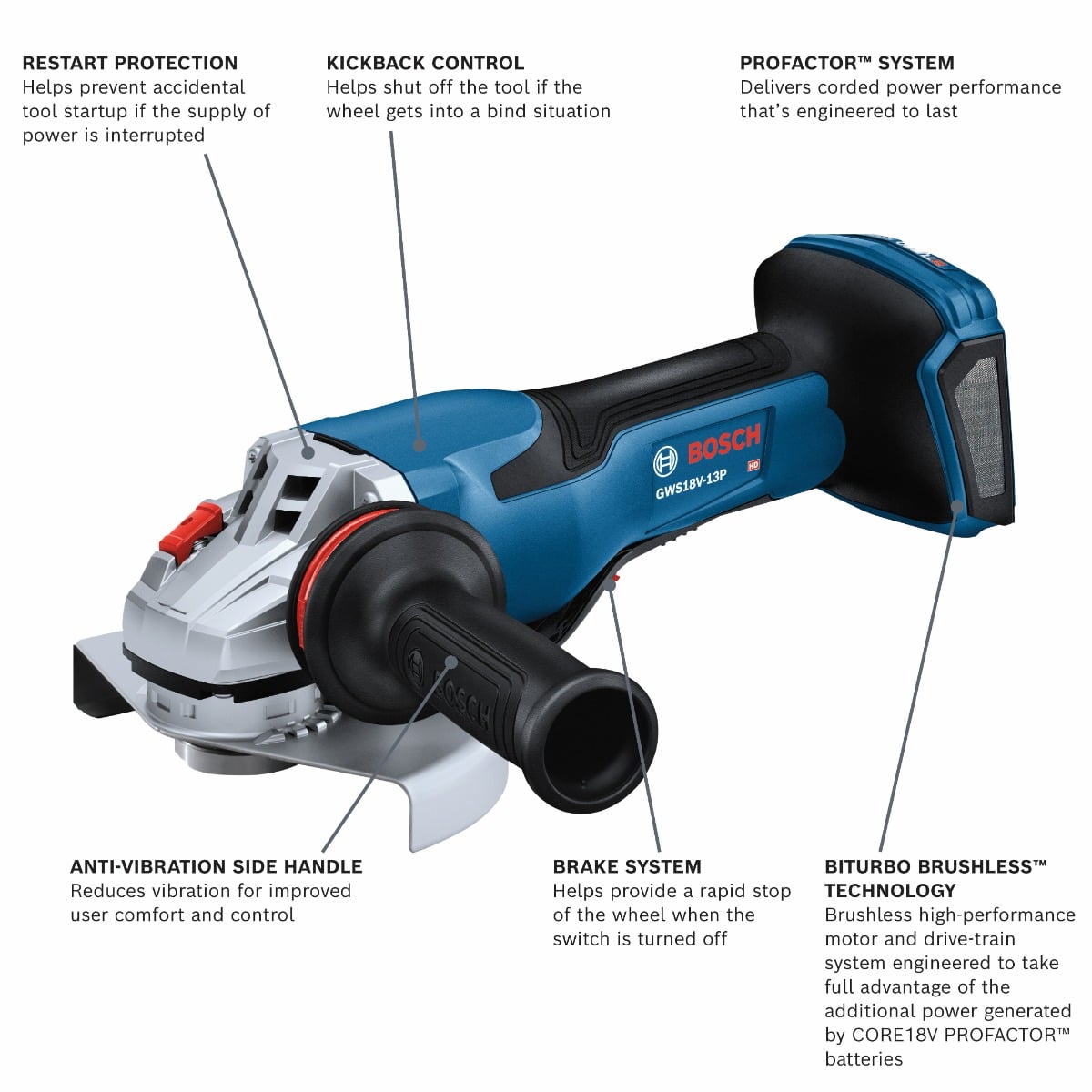 Bosch 18V Profactor 5-6" Paddle Switch Angle Grinder (Bare) GWS18V-13PN