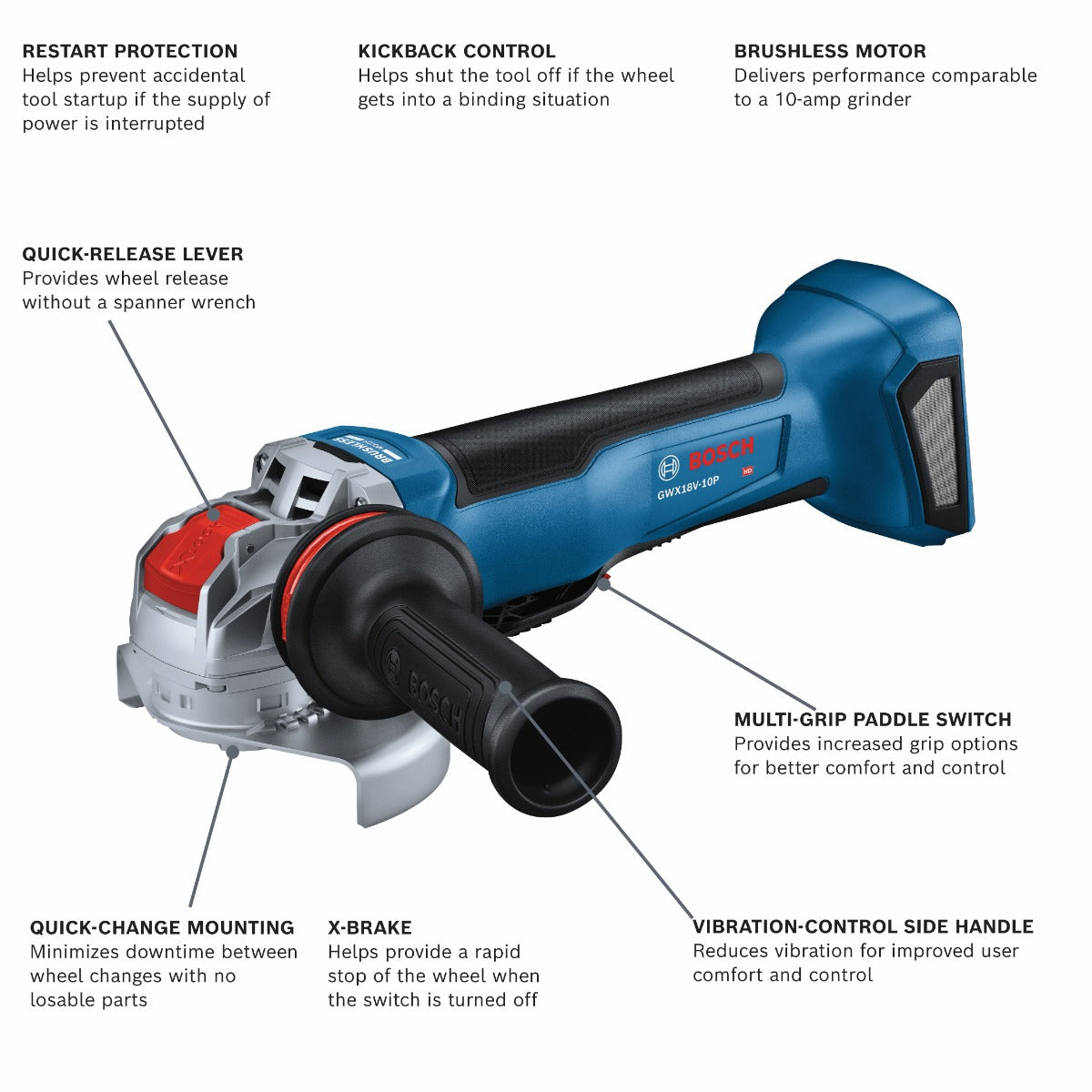 Bosch 18V 4-1/2 - 5" Paddle Switch Angle Grinder (Bare) GWX18V-10PN