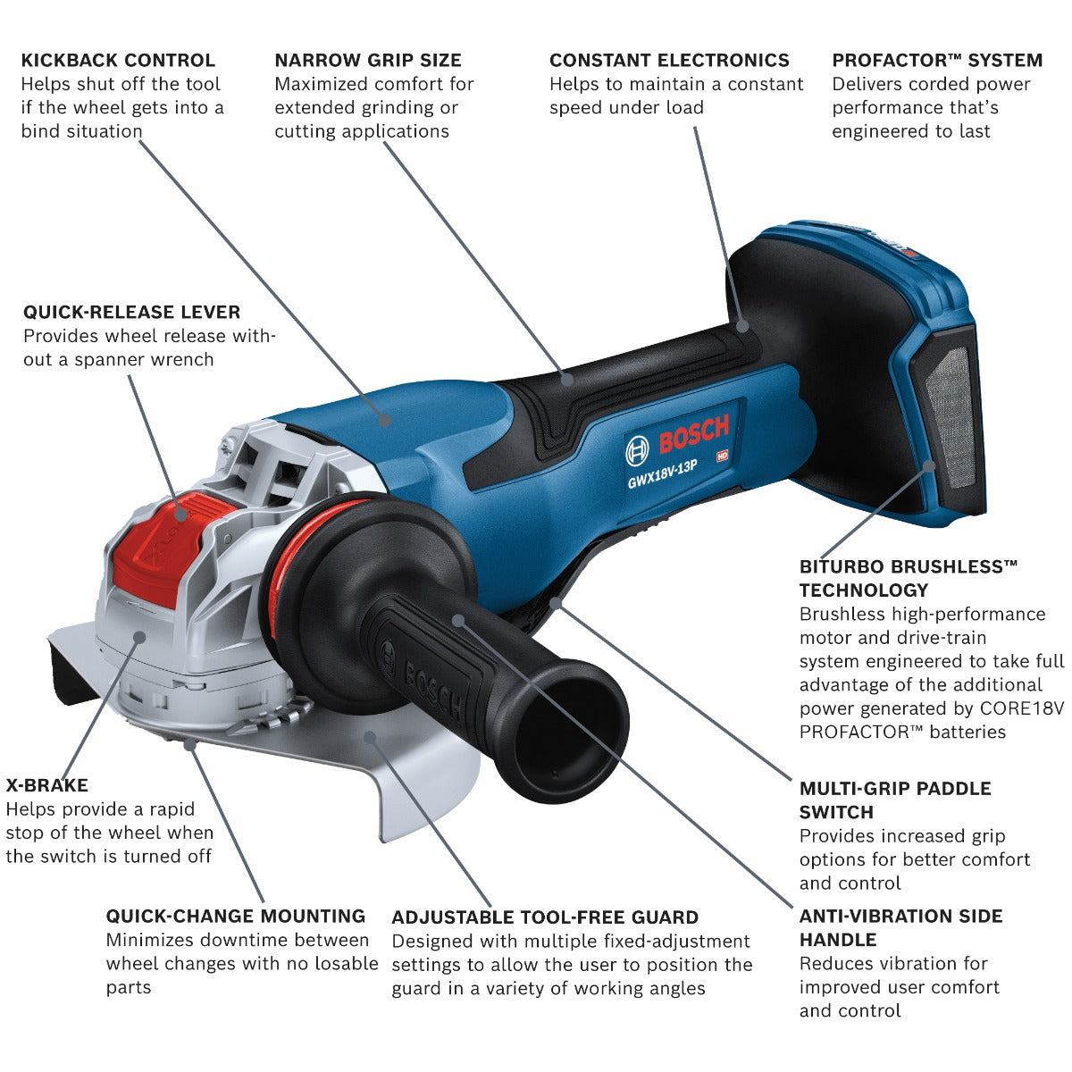 Bosch 18V Profactor 5-6" Paddle Switch Angle Grinder (Bare) GWX18V-13PN