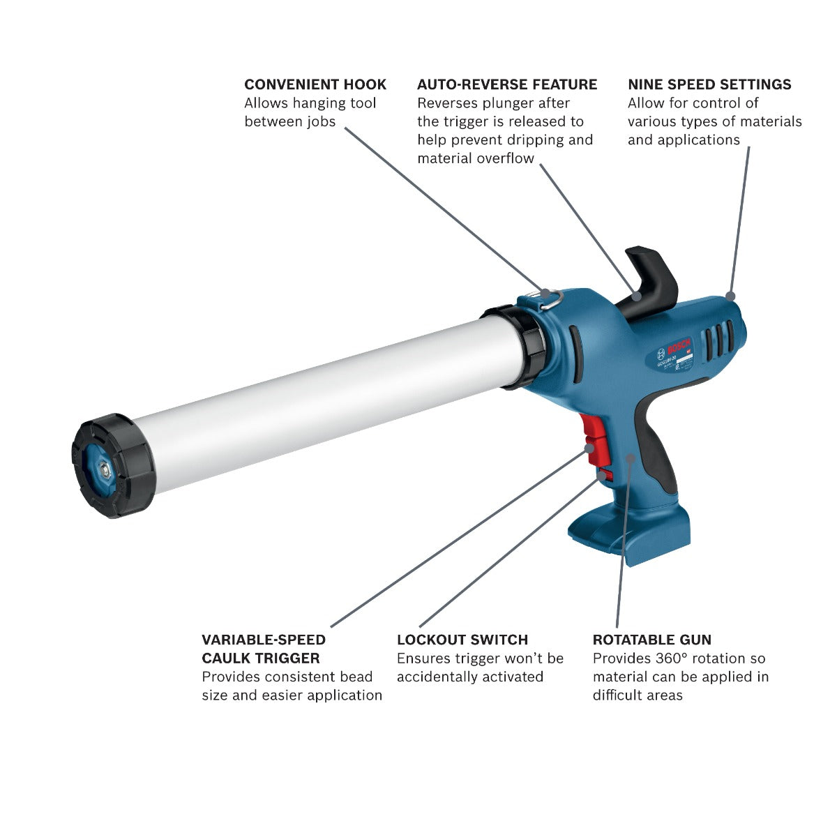 Bosch 18V Caulk Gun (Bare) GCG18V-20N