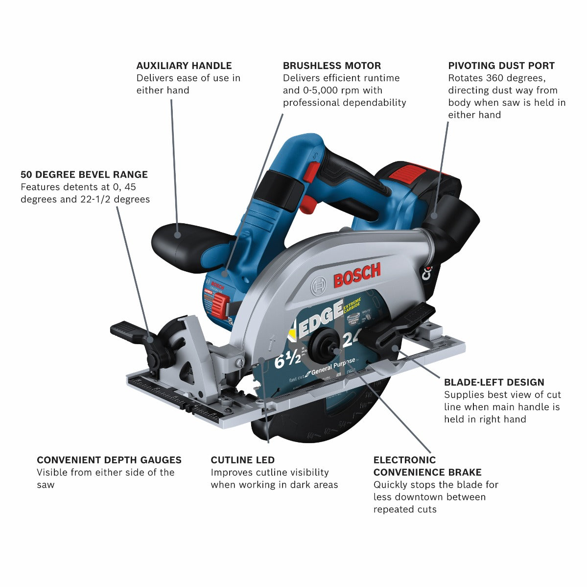 Bosch 18V 6-1/2" Blade Left Circular Saw w/ Battery GKS18V-22LB25