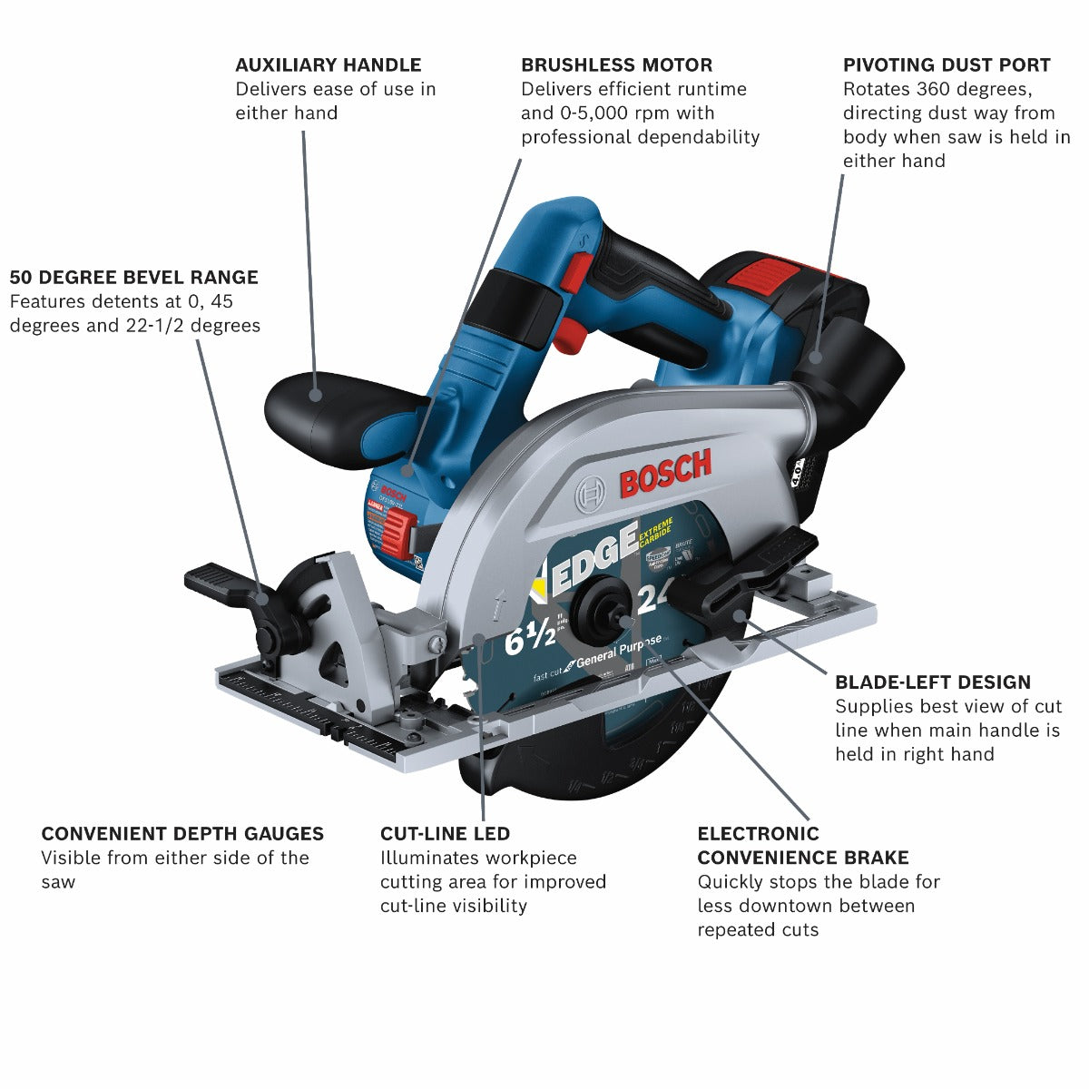 Bosch 18V 6-1/2" Blade Left Circular Saw w/ Battery GKS18V-22LB25
