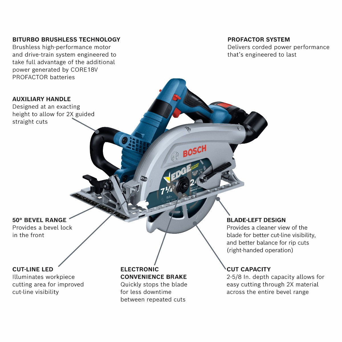 Bosch 18V Profactor 7-1/4" Blade Left Circular Saw w/Battery GKS18V-26LB14