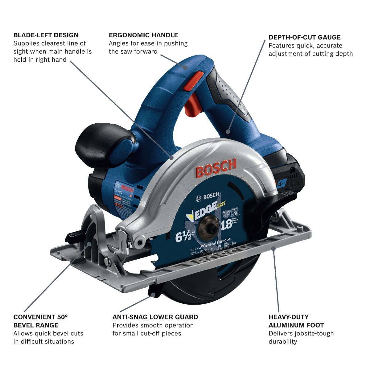 Bosch 18V 6-1/2" Circular Saw w/ 4.0 CORE Compact Battery CCS180-B15