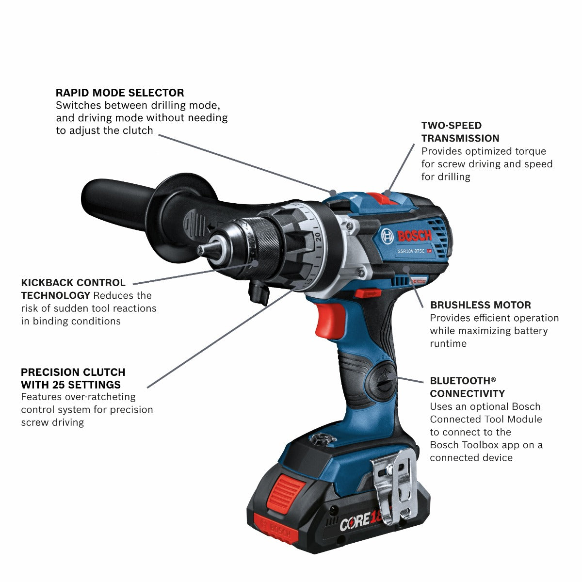 Bosch 18V Brushless Connected-Ready 1/2" Drill/Driver GSR18V-975CB25