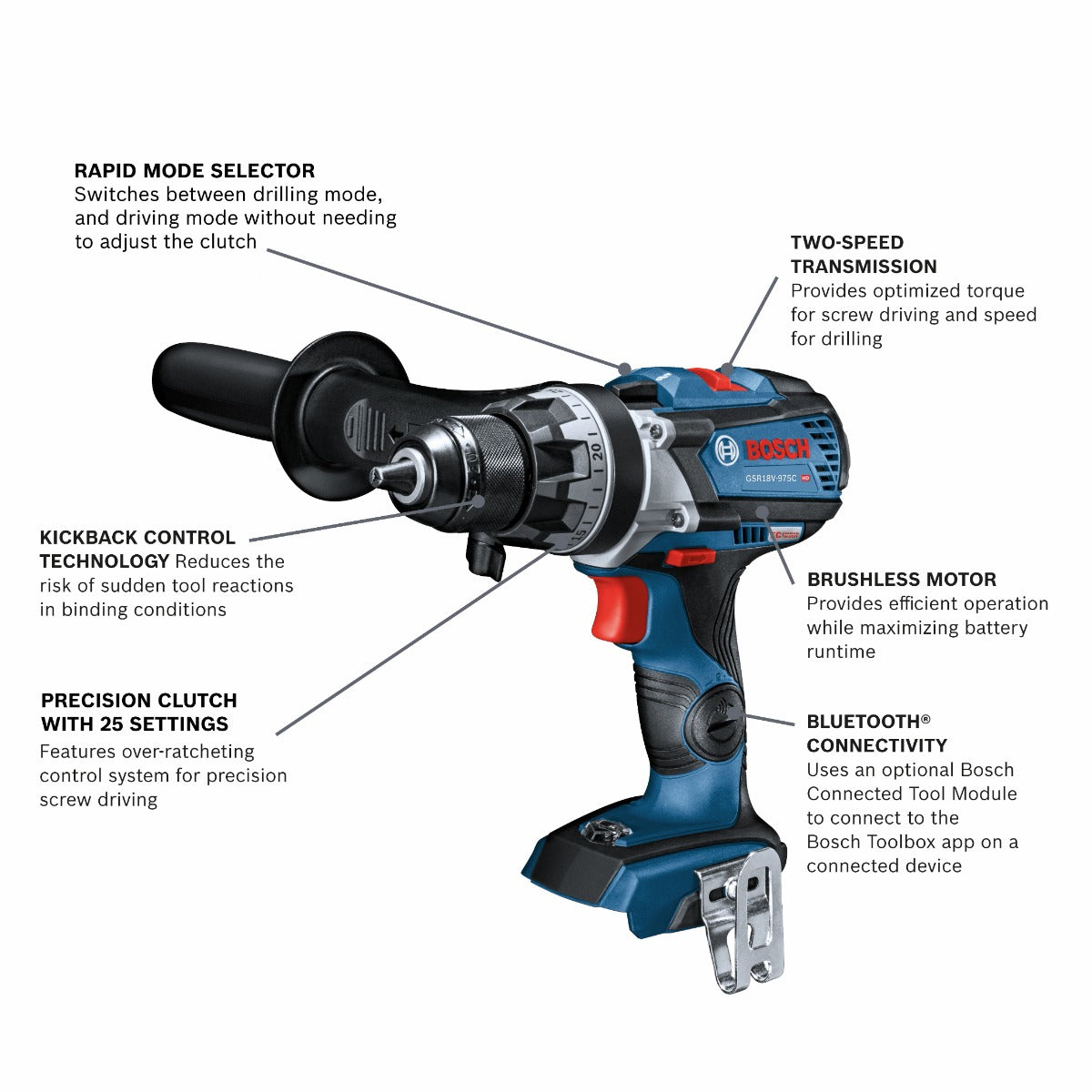 Bosch 18V Brushless Connected-Ready 1/2" Drill/Driver (Bare) GSR18V-975CN