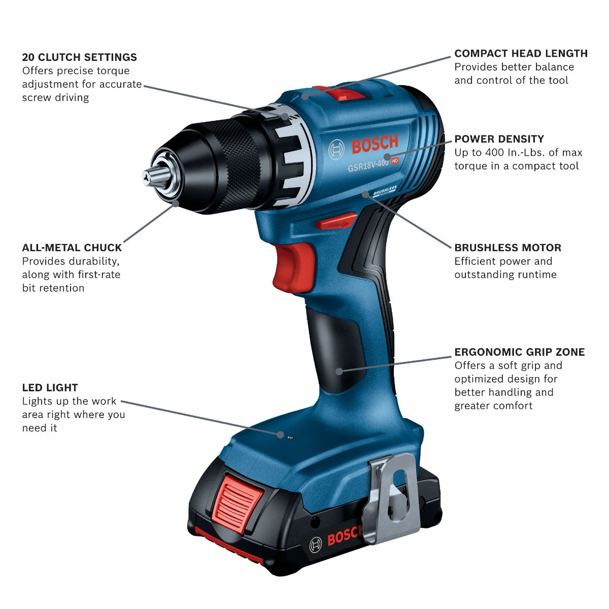 Bosch 18V Brushless Drill Driver w/ 2, 2.0 Batteries GSR18V-400B22