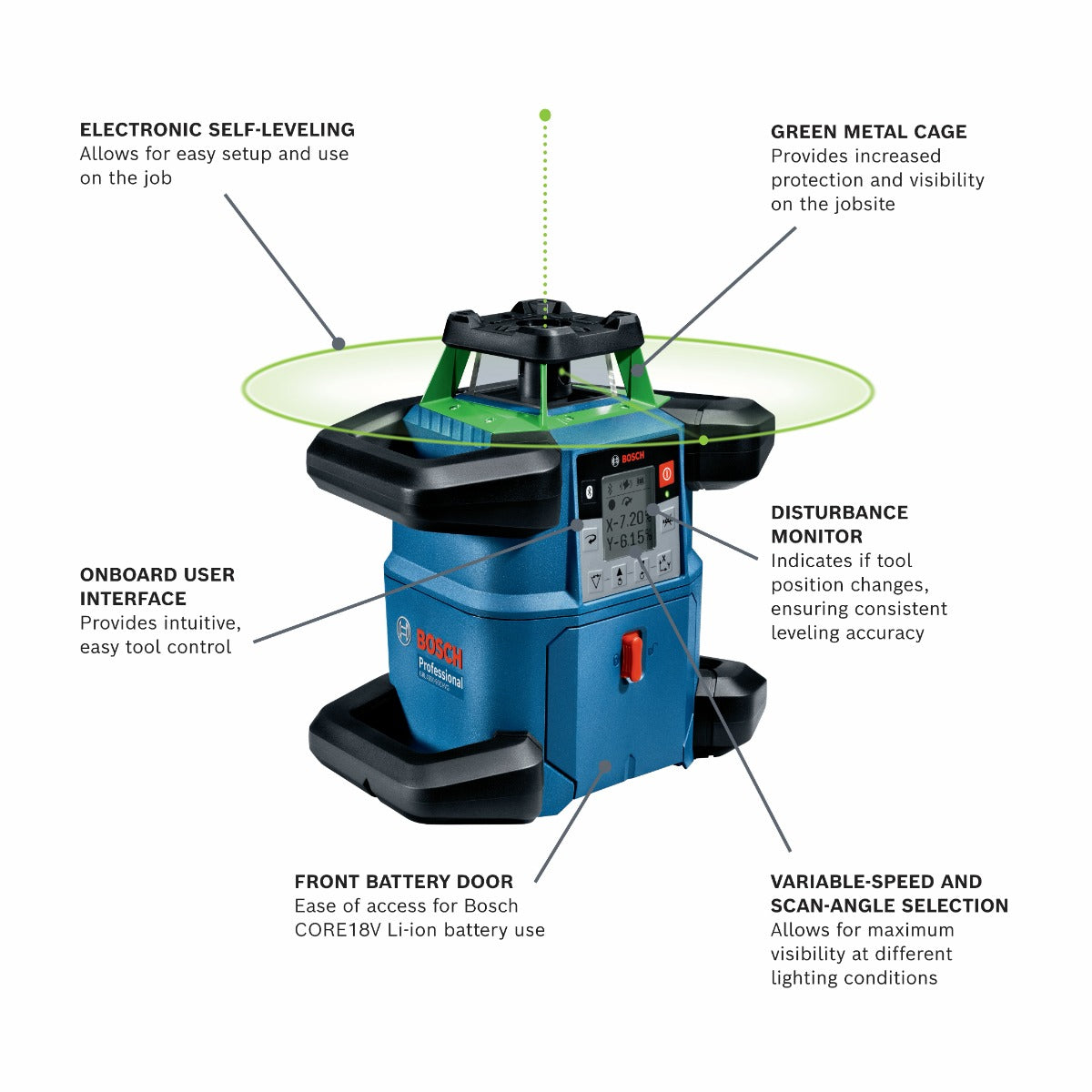 Bosch 18V Revolve4000 Green-Beam Self-Level Laser Kit GRL4000-90CHVGK