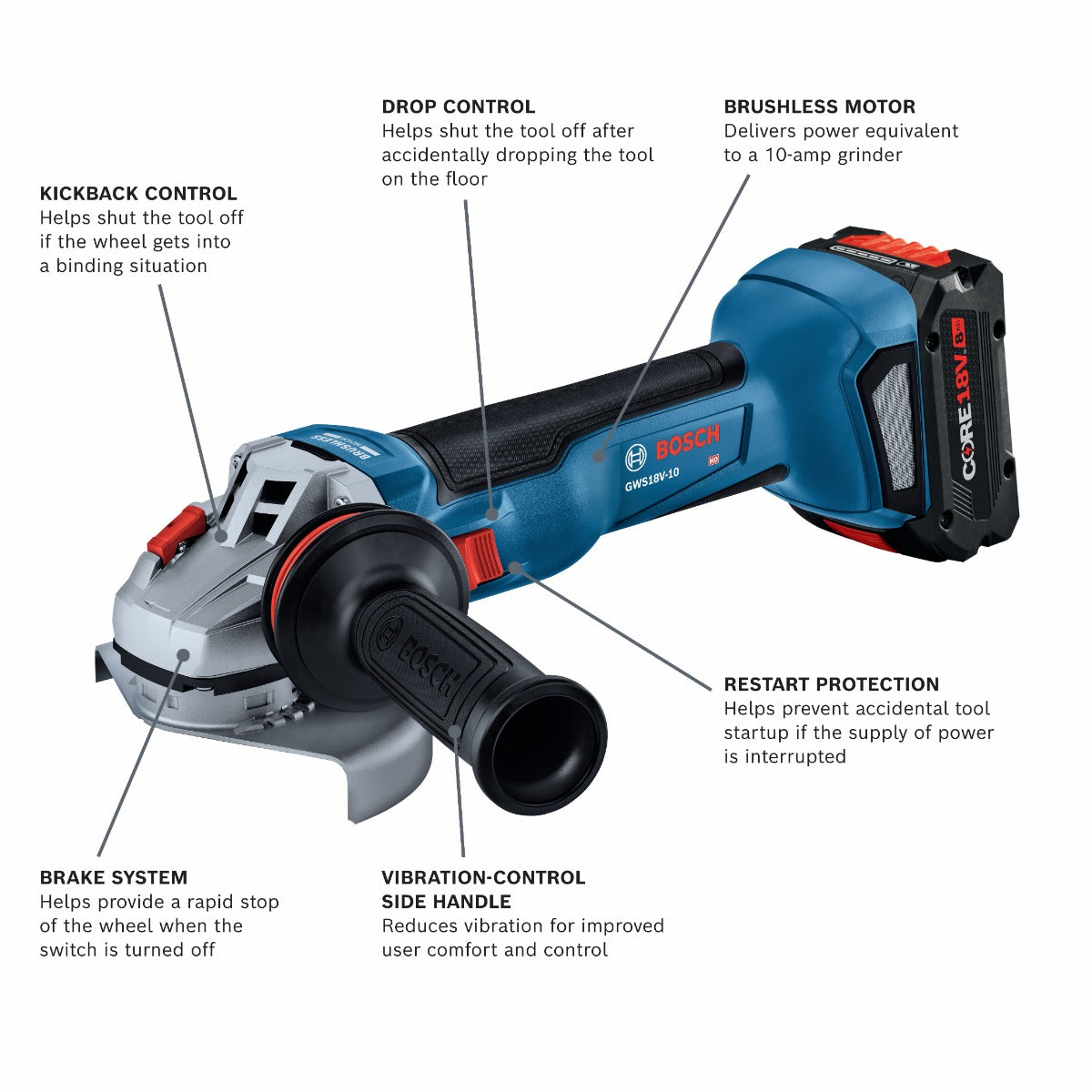 Bosch 18V 4-1/2" Angle Grinder w/ 8.0Ah Performance Battery GWS18V-10PB14