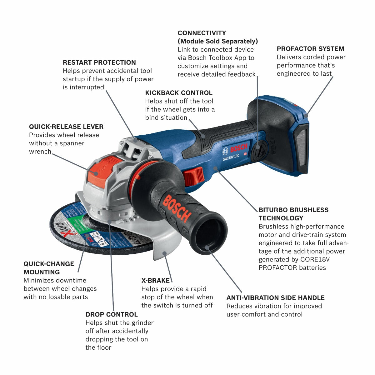 Bosch 18V 5-6" Connected Ready Angle Grinder (Bare) GWX18V-13CN
