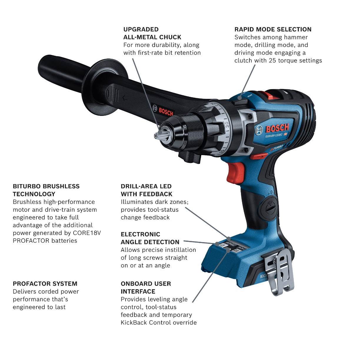 Bosch 18V Profactor Connected-Ready 1/2" Drill/Driver Kit GSR18V-1330CB14