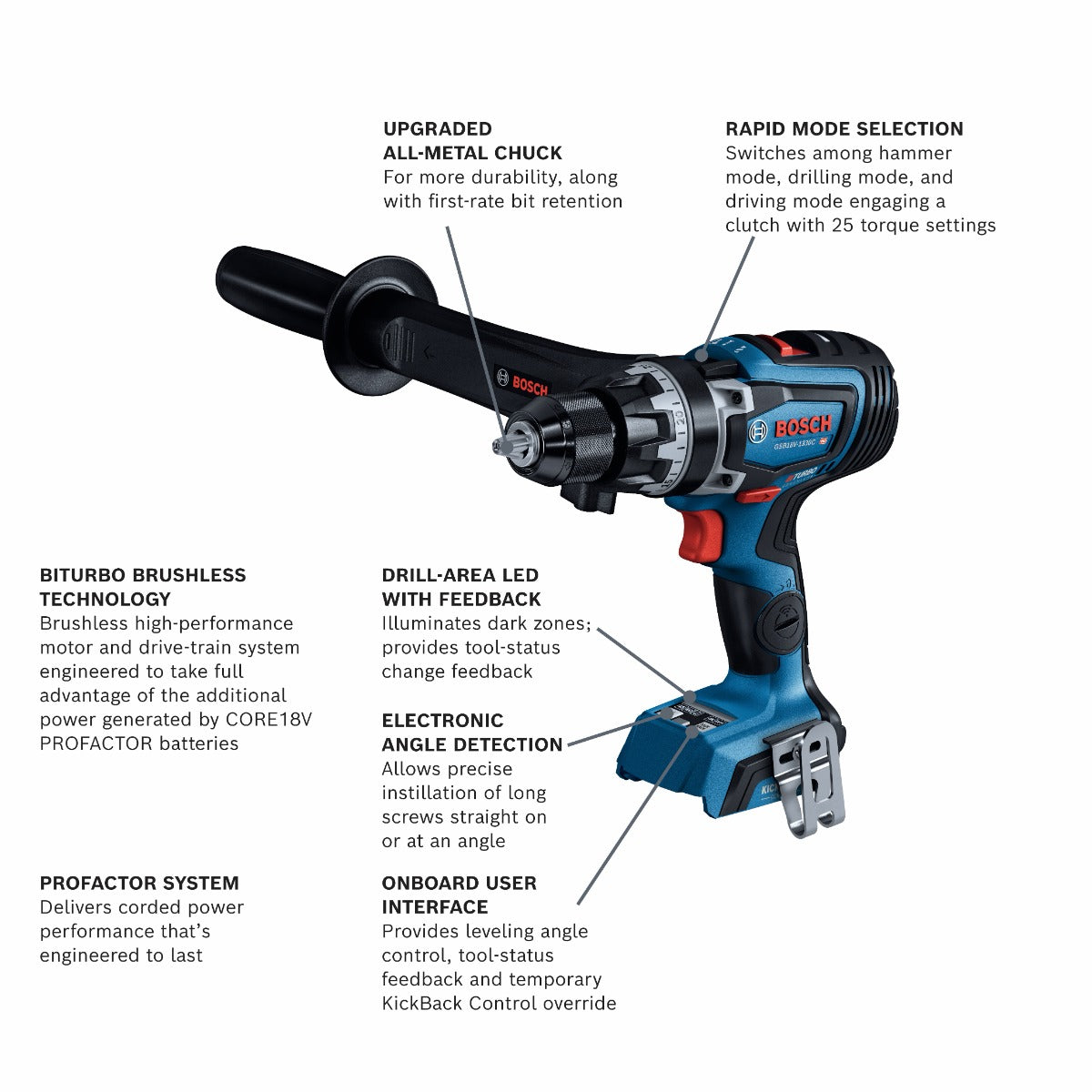 Bosch 18V Profactor 1/2" Hammer Drill/Driver (Bare) GSB18V-1330CN