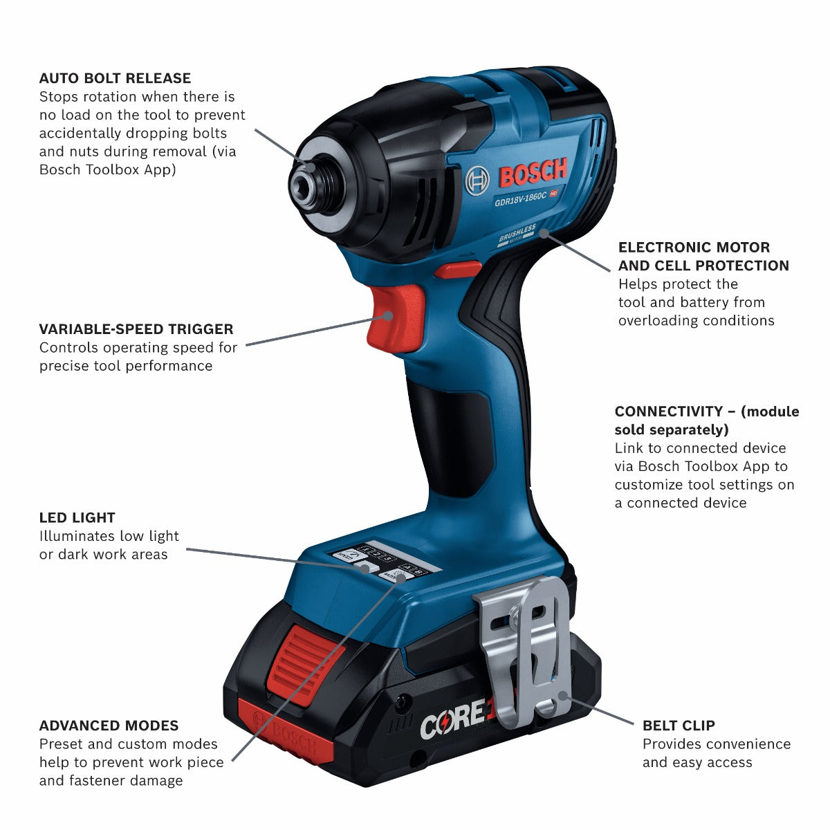 Bosch 18V Brushless Advanced Connected-Ready Impact Driver GDR18V-1860CB25