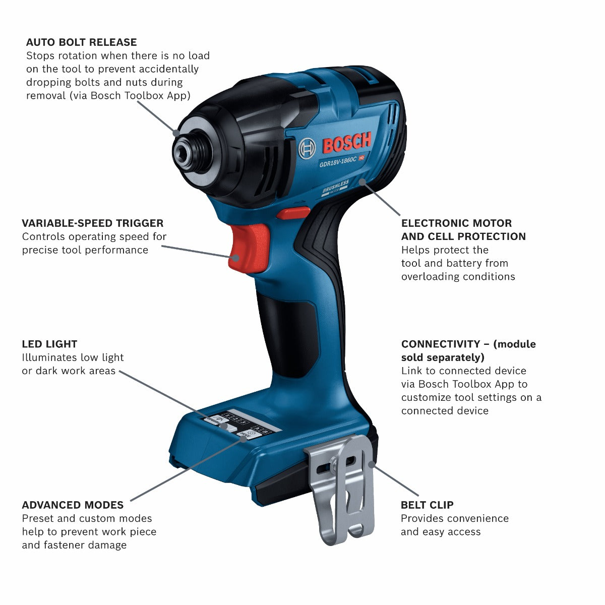 Bosch 18V Advanced Connected-Ready Impact Driver (Bare) GDR18V-1860CN