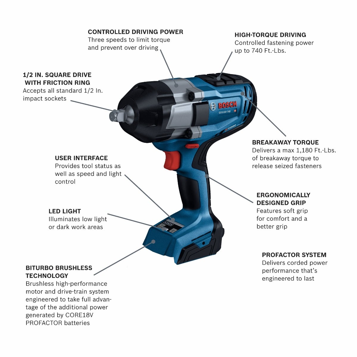Bosch 18V Profactor 1/2" Impact Wrench w/ Ring (Bare) GDS18V-740N