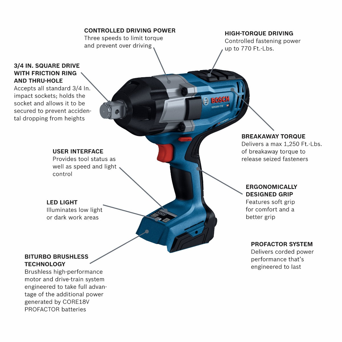 Bosch 18V Profactor 3/4" Impact Wrench, Ring, Thru Hole GDS18V-770N