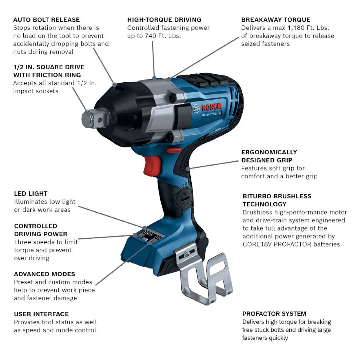Bosch 18V Profactor Connected-Ready 3/4" Impact Wrench GDS18V-770CN