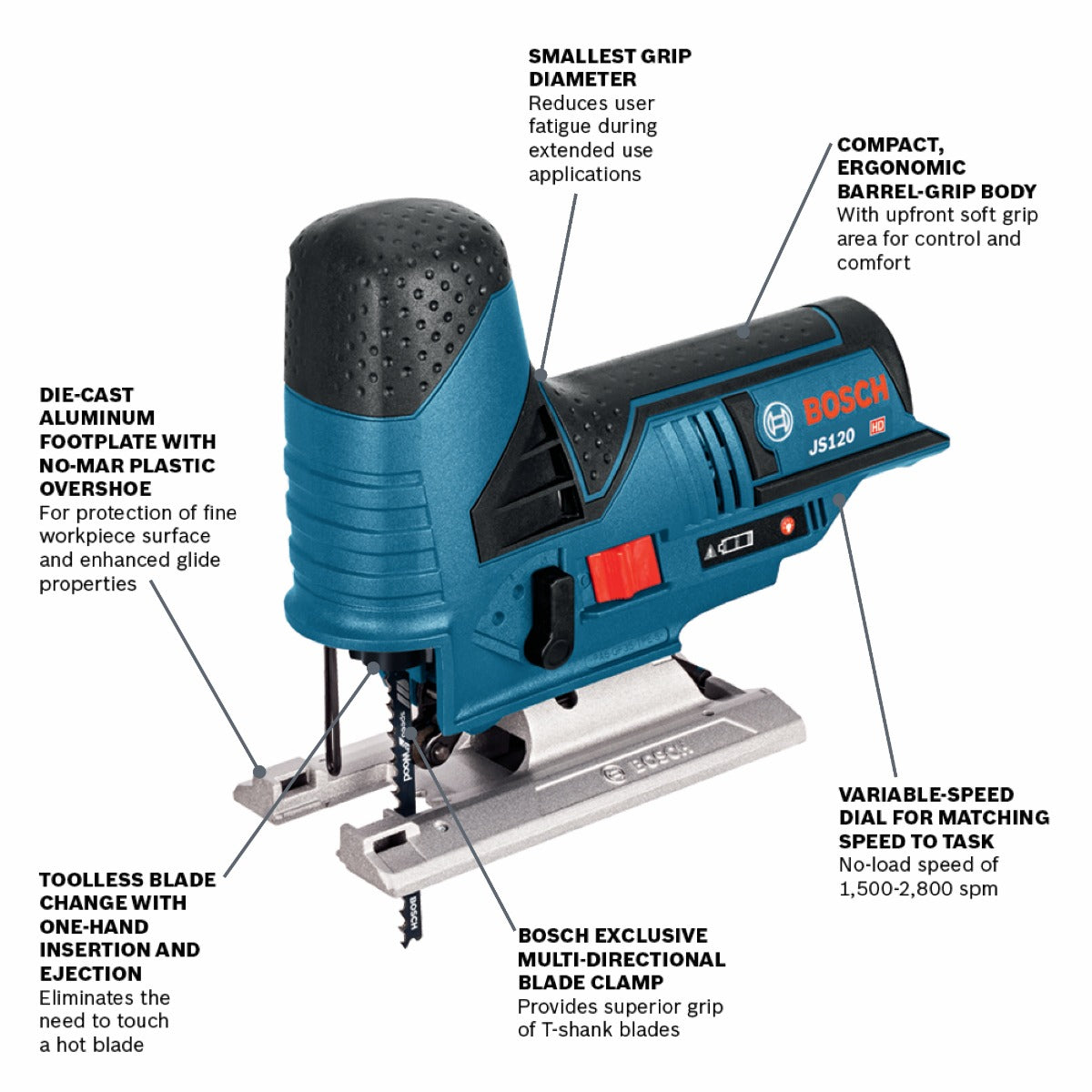 Bosch 12V Max Barrel-Grip Jigsaw (Bare) JS120N