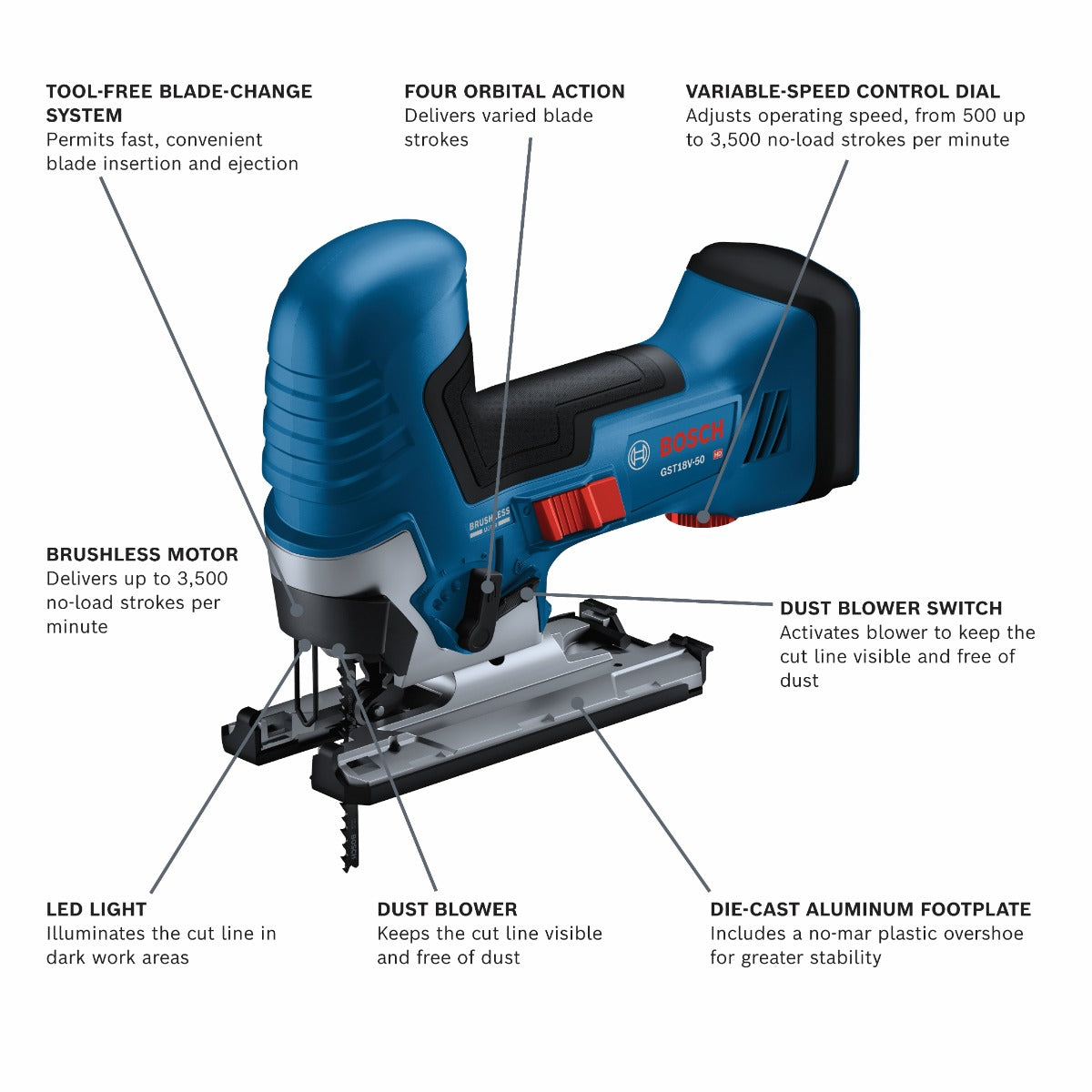 Bosch 18V Brushless Barrel-Grip Jig Saw