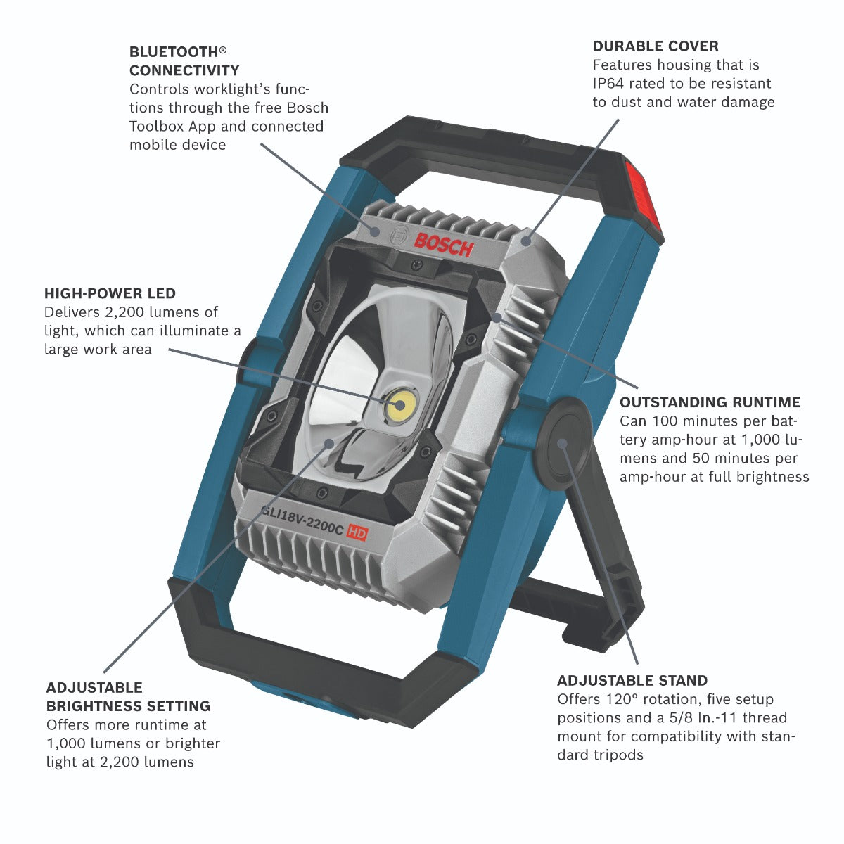 Bosch 18V LED Connected Floodlight, 2,200 Lumens (Bare) GLI18V-2200CN