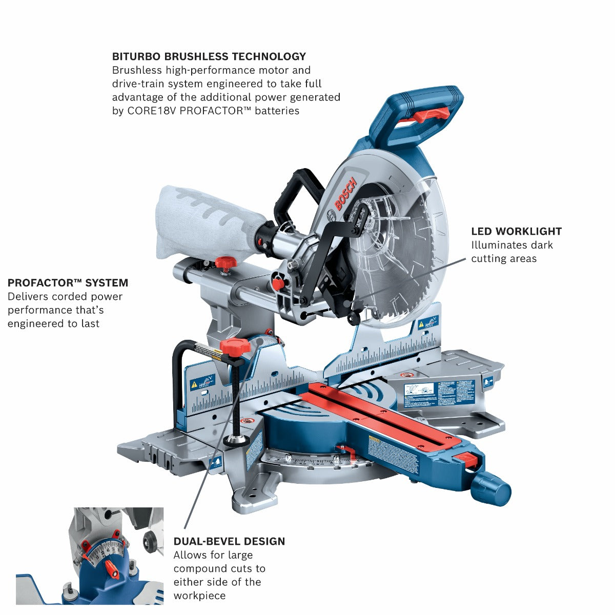 Bosch 18V Profactor 10" Slide Miter Saw (Bare) GCM18V-10SDN