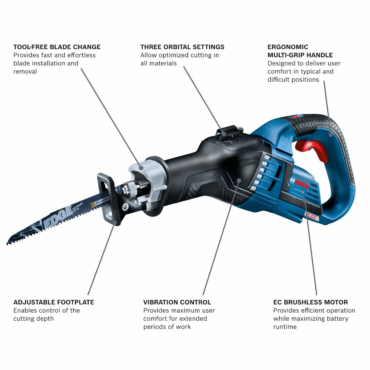 Bosch 18V Brushless 1-1/4" Multi-Grip Recip. Saw (Bare) GSA18V-125N