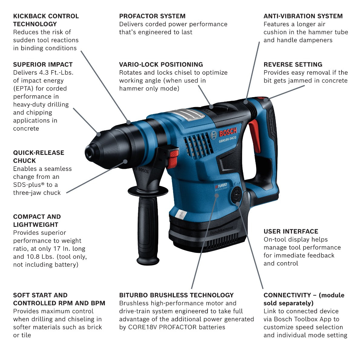 Bosch 18V Brushless 1-1/4" SDSplus Rotary Hammer (Bare) GBH18V-34CQN