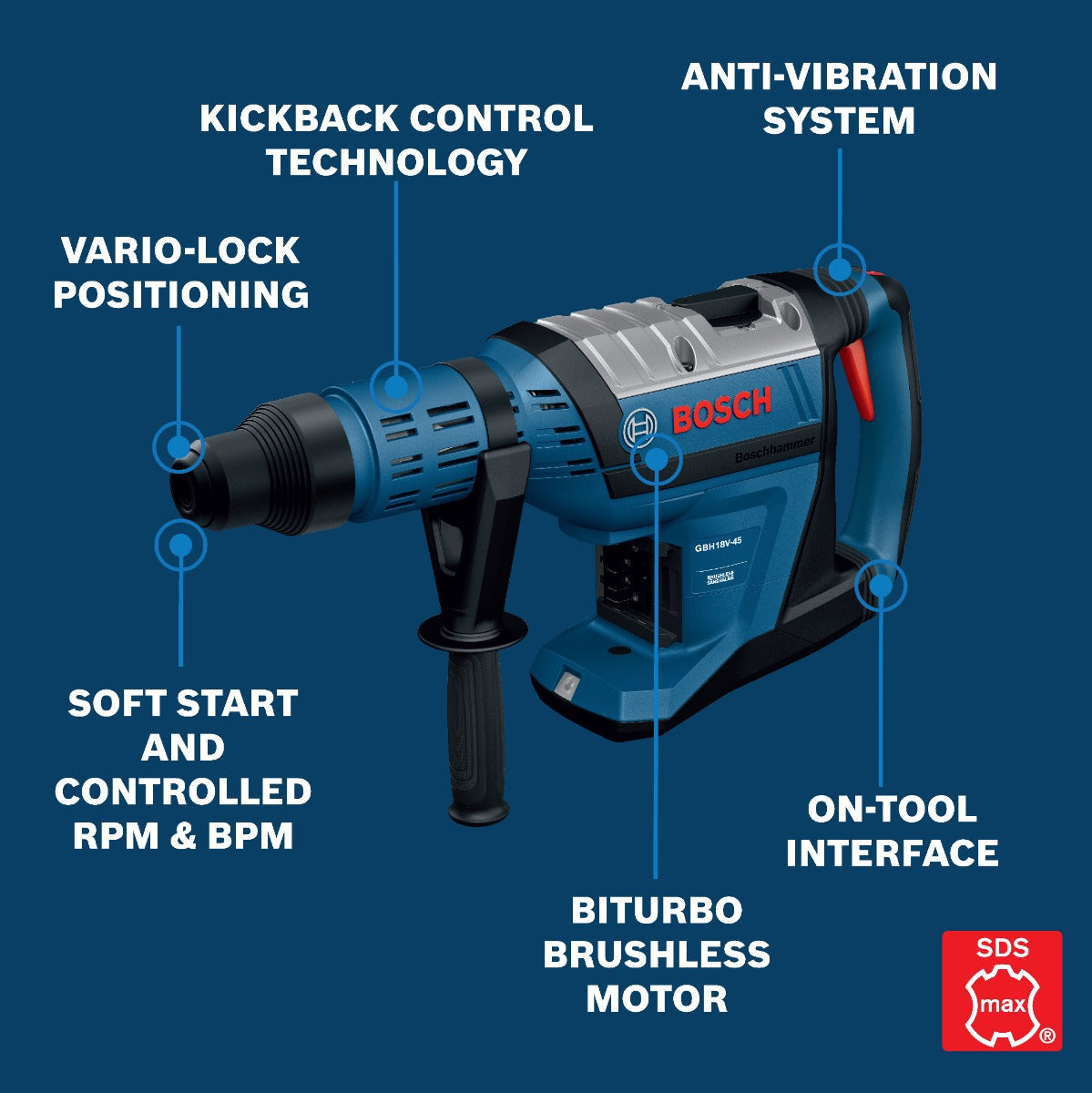 Bosch 18V PROFACTOR 1-7/8 in. SDS-max Rotary Hammer Kit with (2) 12.0Ah Batteries GBH18V-45L212