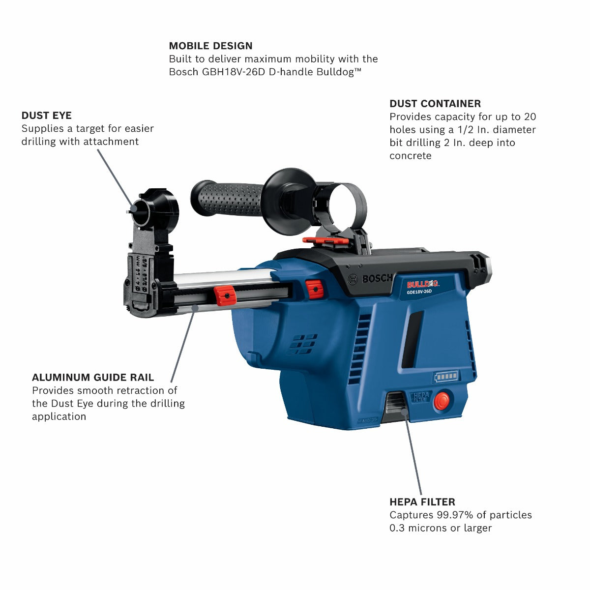 Bosch 18V Dust Collection Attachment, Hammers w/ Battery GDE18V-26DB15