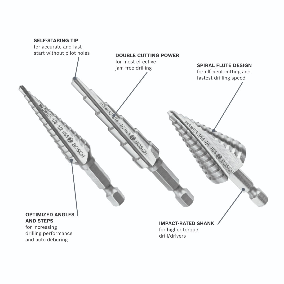 Bosch 3 pc High-Speed Steel Impact Tough Turbo Step Bit Set IMSDC003