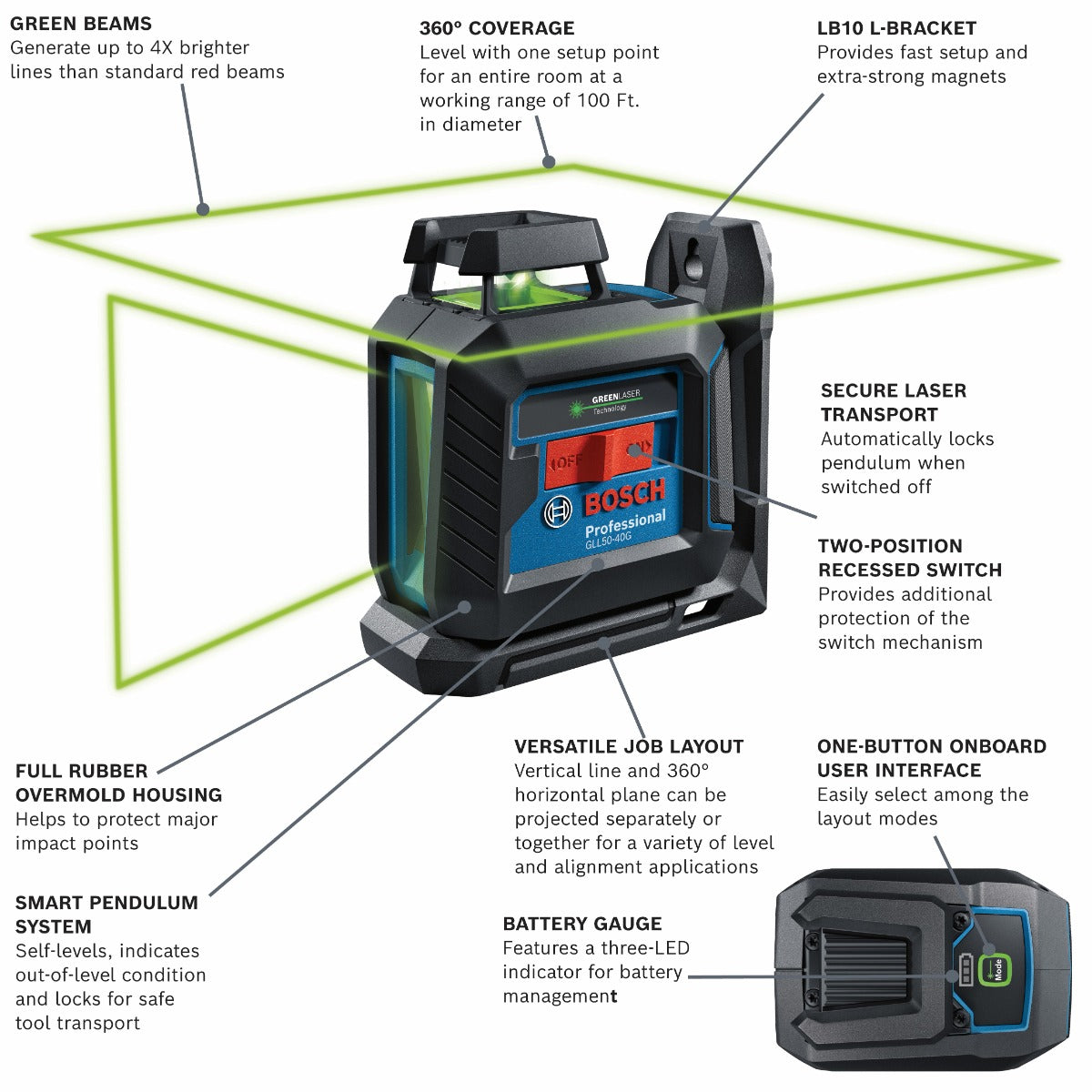 Bosch Green-Beam Self-Level 360deg Cross-Line Laser GLL50-40G