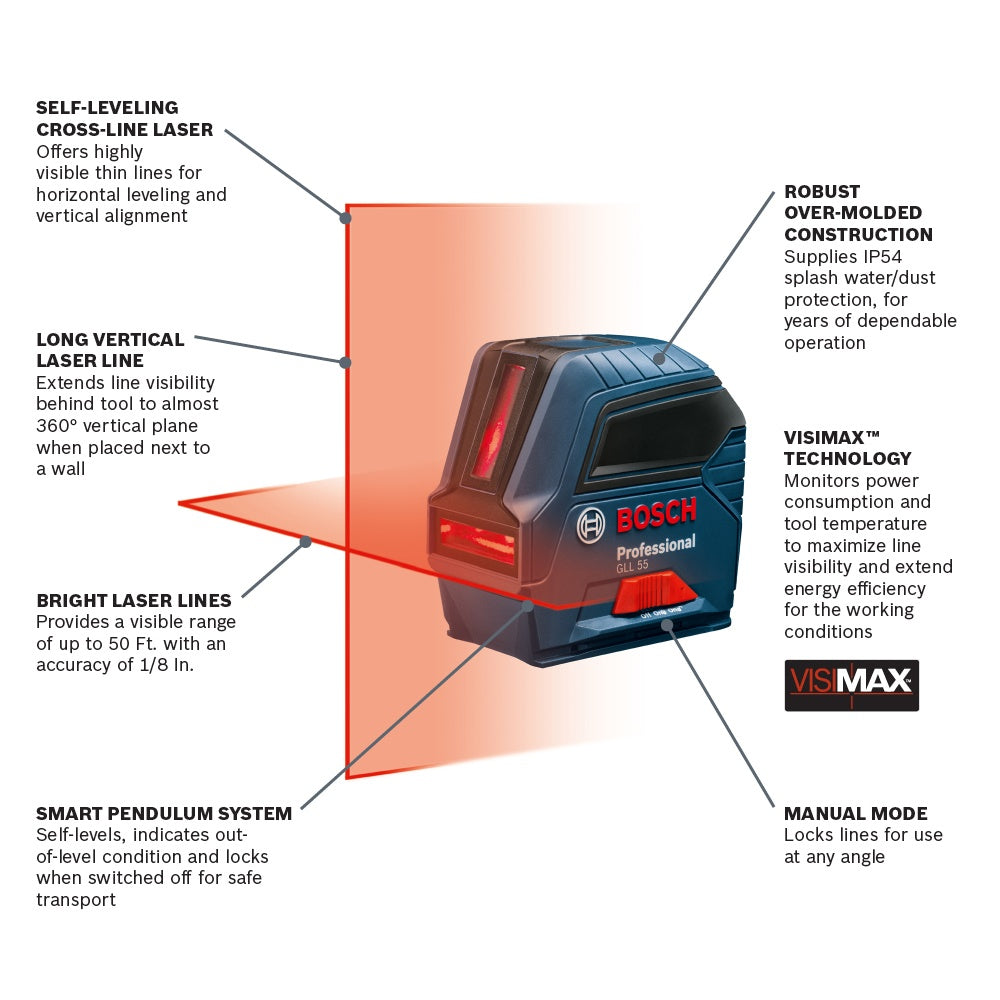 Bosch Self-Leveling Cross-Line Laser