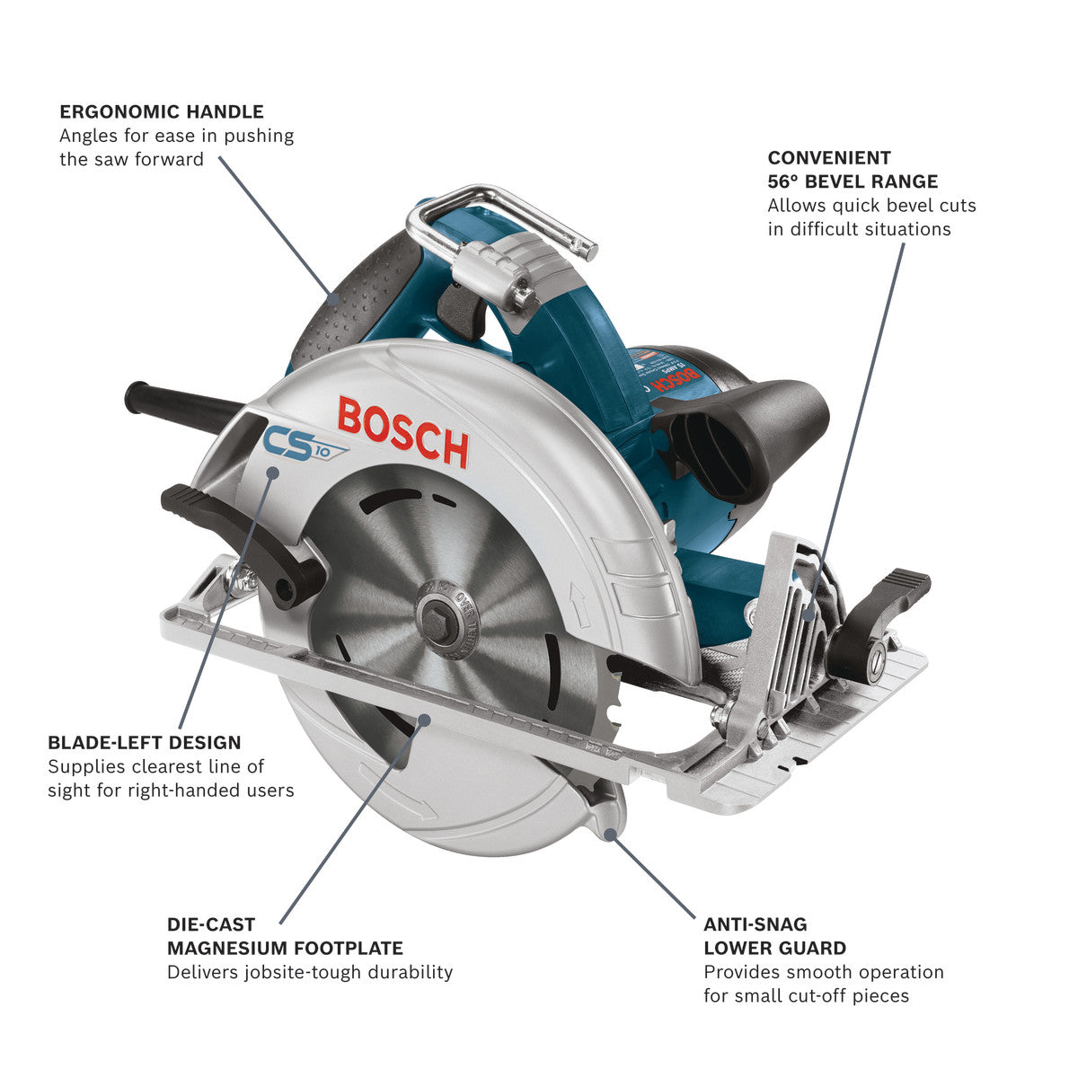 Bosch 7-1/4" Blade-Right Circular Saw, 15A CS10