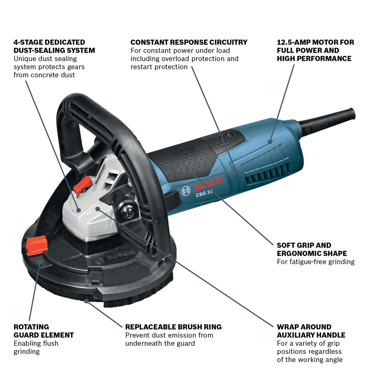 Bosch 5" Concrete Surfacing Grinder w/ Dust Shroud CSG15
