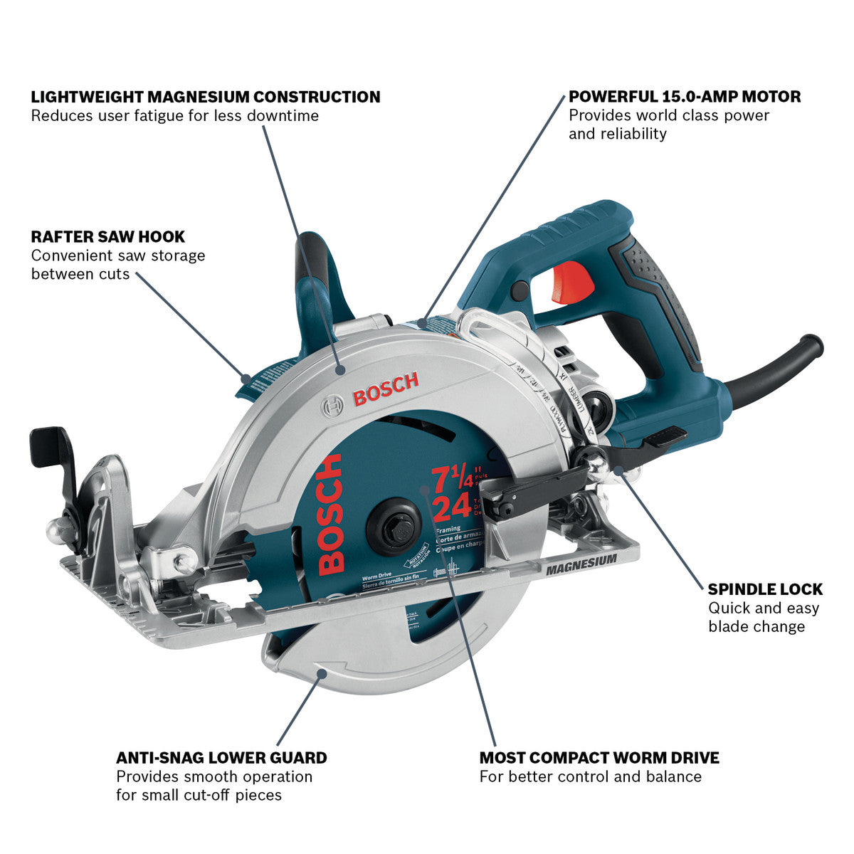 Bosch 7-1/4" Blade-Left Worm-Drive Circular Saw, 15A CSW41