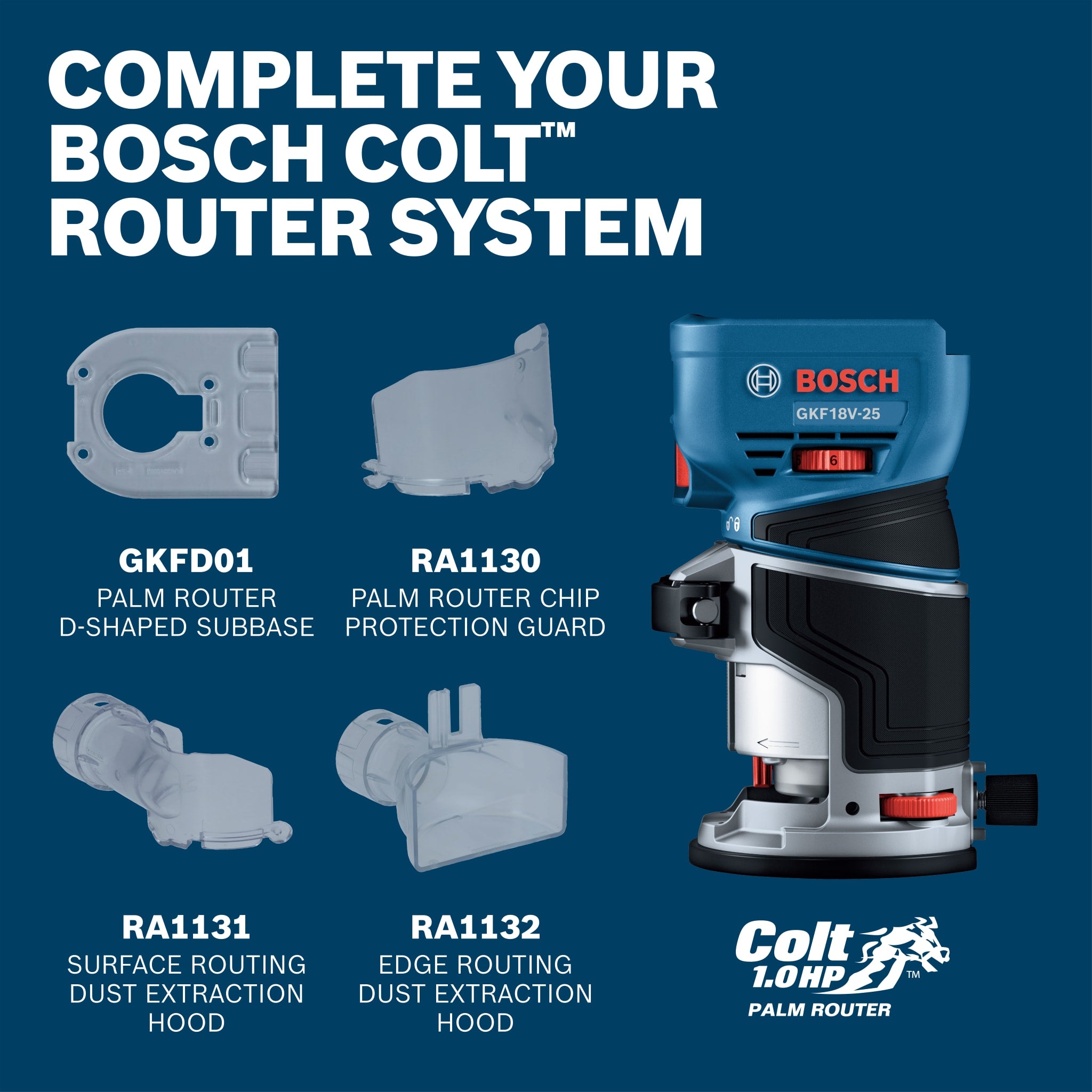 Bosch Edge Routing Dust Extraction Hood RA1132
